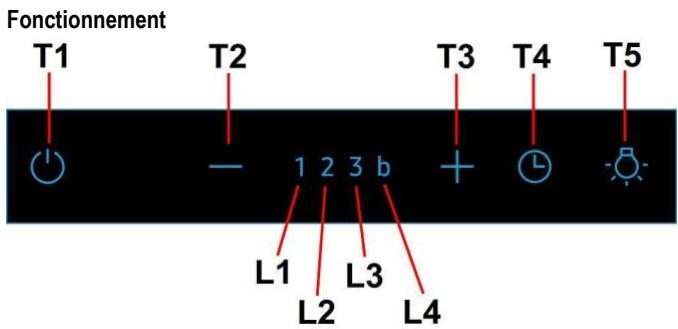 SAMSUNG NK36M5070FS - Remplacement des lampes et/ou du mecanisme de contrôle - 1