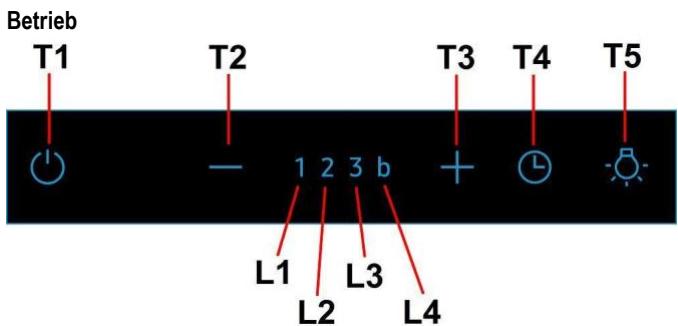 SAMSUNG NK36M5070FS - Auswechseln der Lampen und/oder des Betriebsgeräts - 1