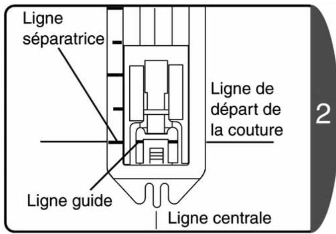 TOYOTA CLASSIC RS2000 - Couture d'ourlet invisible - 10