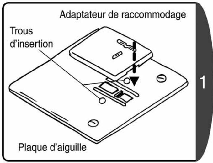 TOYOTA CLASSIC RS2000 - Débranchez la machine avant d'installer la plaque aiguille. - 2