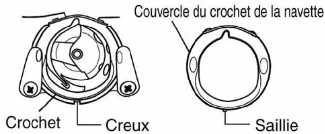 TOYOTA CLASSIC RS2000 - Pose du crochet - 3