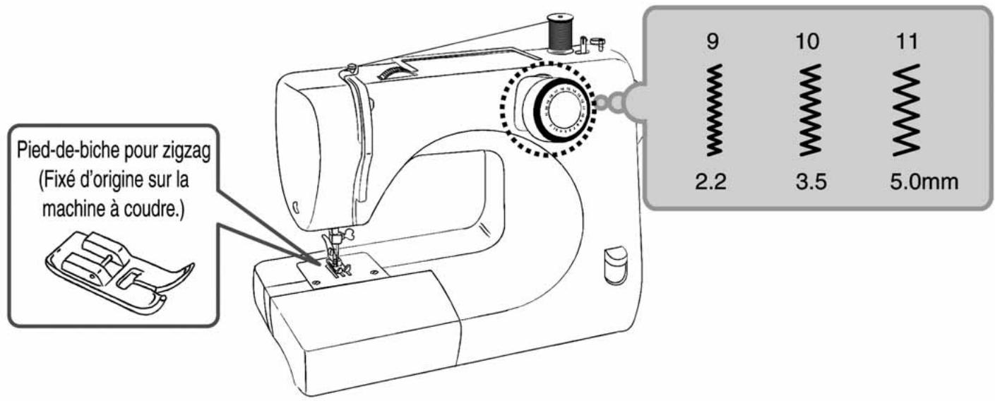 TOYOTA CLASSIC RS2000 - ☆ Coudre des pièces de tissu de forme tubulaire ☆ - 4