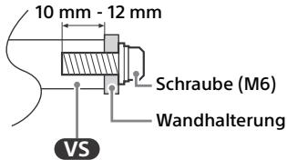 SONY KD55X89J - KD65X89J - KD75X89J - Installationsinformationen Wandhalterung - 1