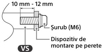 SONY KD55X89J - KD65X89J - KD75X89J - Informazioni de instalare a Dispositivului de montare pe perete - 1