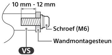 SONY KD55X89J - KD65X89J - KD75X89J - Installatie-informatie Wandmontagesteun - 1