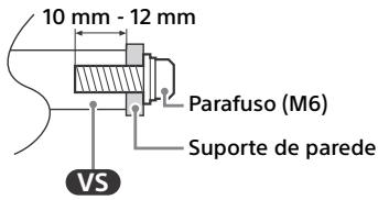 SONY KD55X89J - KD65X89J - KD75X89J - Informações de instalacao do Suporte de parede - 1