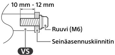 SONY KD55X89J - KD65X89J - KD75X89J - Seinäasennuskiinnitin asennustiedot - 1