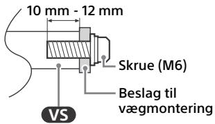 SONY KD55X89J - KD65X89J - KD75X89J - Beslag til vægmontering -vejledning - 1