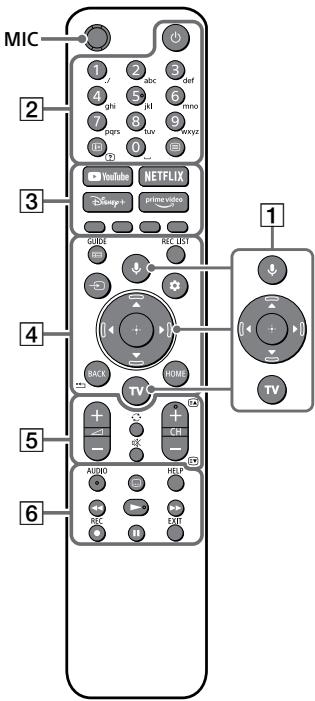 SONY KD55X89J  -  KD65X89J -  KD75X89J - J - 3