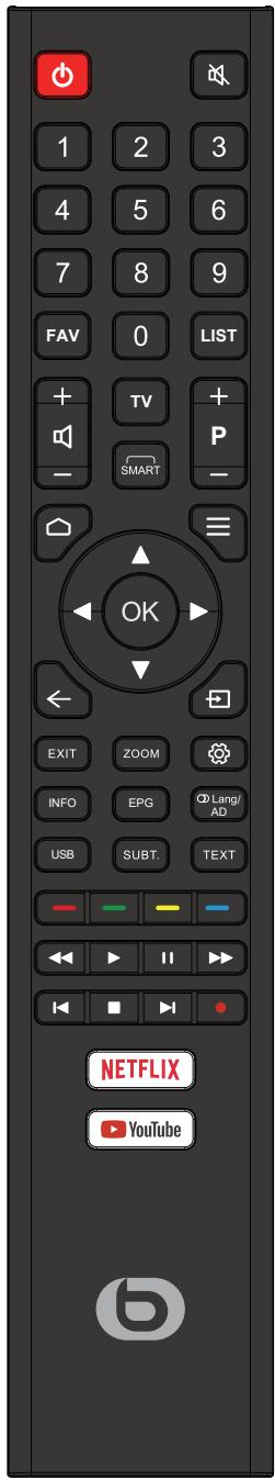 ESSENTIELB 43UHD-A6000  -  32HD-A6000 - FONCTIONS DES TOUCHES DE LA TÉLÉCOMMANDE - 1