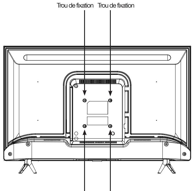 ESSENTIELB 43UHD-A6000  -  32HD-A6000 - installation d'un support mural - 1