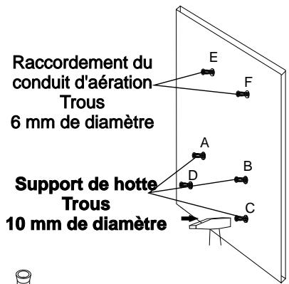 SILVERLINE 3265 - Clouage des chevilles - 1
