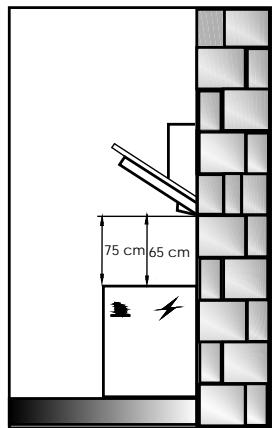 SILVERLINE 3265 - Emplacement de l'appareil : - 1