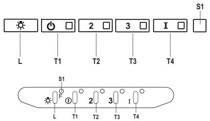 FRANKE BOX FBI 532H XS - CONNECTION ELETTRICA - 1