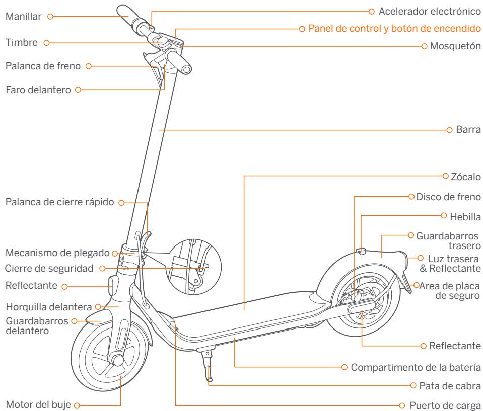NINEBOT SEGWAY KICKSCOOTER F40E - Diagrama - 1