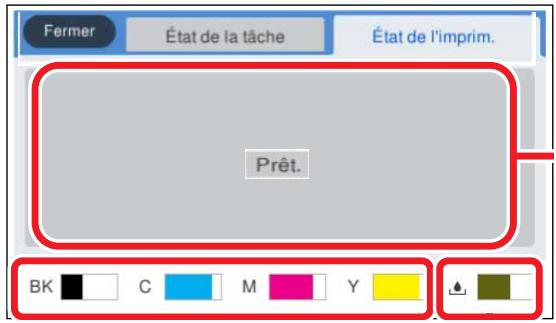 EPSON WF-7840 - Permet d'effectuer l'action sélectionnée. - 2
