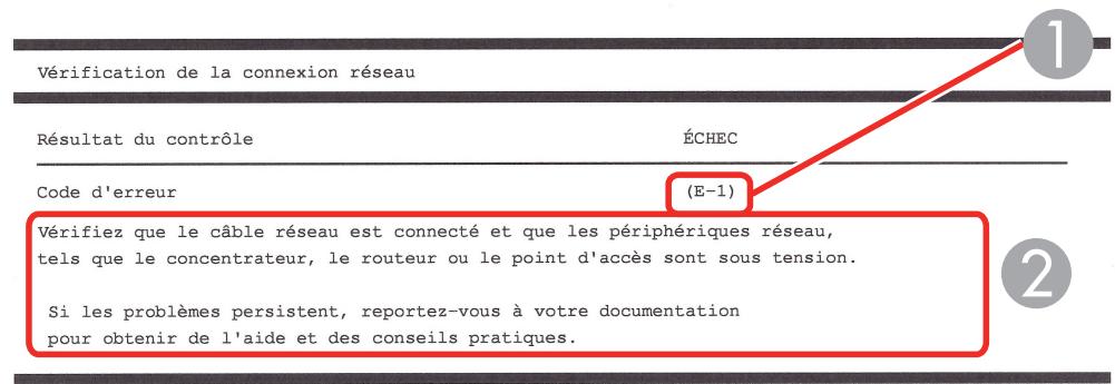 EPSON WF-7840 - Codes et messages sur le rapport de connexion réseau - 1