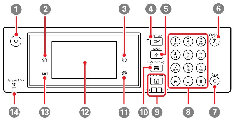 EPSON WF-7840 - Boutons et témoins du panneau de commande - 1