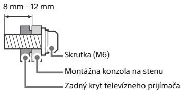 SONY KD49XH8096 - Príprava pre montáž pomocou konzoly na stenu - 2