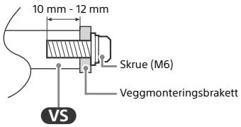 SONY KD49XH8096 - Informasjon om installasjon av veggmonteringsbraketten - 1