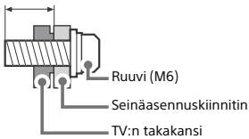 SONY KD49XH8096 - KD-49XH81xx / 49XH80xx / 43XH81xx / 43XH80xx - 1