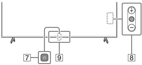 SONY KD49XH8096 - Τηλεχειριστήριο και τηλεόραση - 2