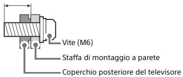 SONY KD49XH8096 - Preparazione per l'installazione a parete - 2