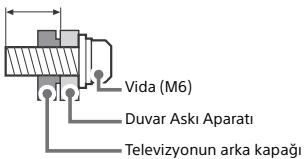 SONY KD49XH8096 - KD-49XH81xx / 49XH80xx / 43XH81xx / 43XH80xx - 1