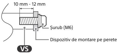 SONY KD49XH8096 - Pregătirea pentru montarea pe perete - 1