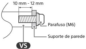 SONY KD49XH8096 - Preparação para a instalação na parede - 1