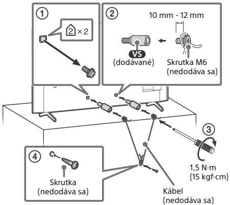 SONY KD49XH8096 - Predchádzanie prevrhnutiu - 1