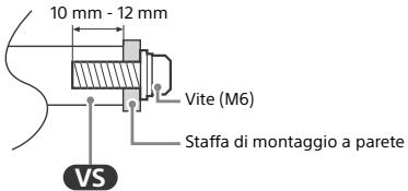 SONY KD49XH8096 - Preparazione per l'installazione a parete - 1