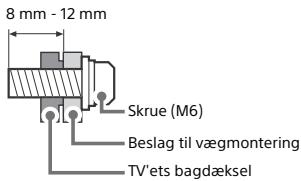 SONY KD49XH8096 - Forberedelse til vægmontering - 2