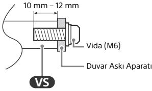 SONY KD49XH8096 - Duvara montaj hazırlığı - 1