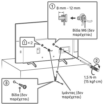 SONY KD49XH8096 - Αποτροπή πτώσης - 2