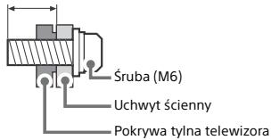SONY KD49XH8096 - Przygotowanie do montażu na ścianie - 2
