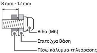 SONY KD49XH8096 - Προετοιμασία για την επιτοίχια εγκατάσταση - 2
