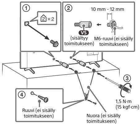 SONY KD49XH8096 - Laitteen kuljettaminen ja siirtäminen - 1