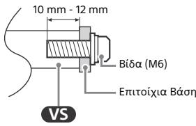 SONY KD49XH8096 - Προετοιμασία για την επιτοίχια εγκατάσταση - 1