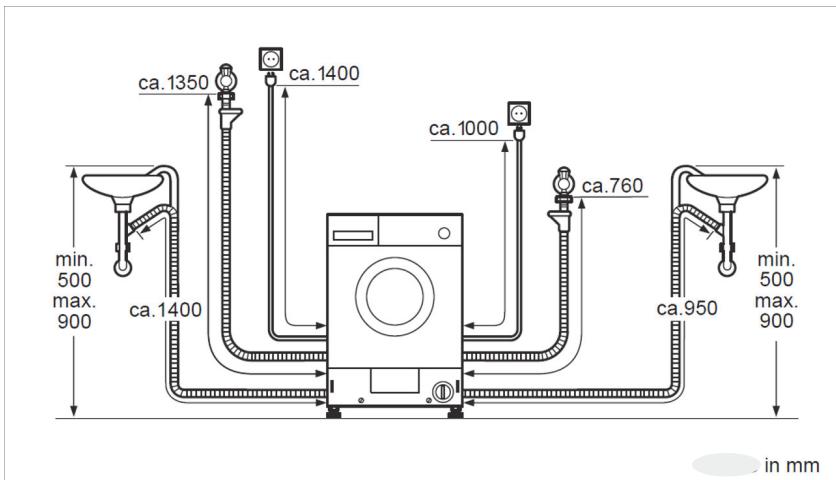 BOSCH WMZ20600 - Connection on left side or connection on right side - 1