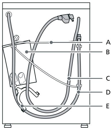 BOSCH WMZ20600 - Standard accessories - 1