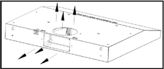 ROSIERES RHC638/1PN - إعداد تجديد الهواء - 1