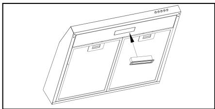 ROSIERES RHC638/1PN - Changing a light bulb - 2