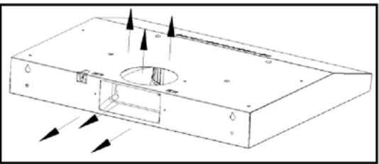 ROSIERES RHC638/1PN - DÉPANNAGE - 2