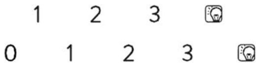 ROSIERES RHC638/1PN - REMARQUE : - 1