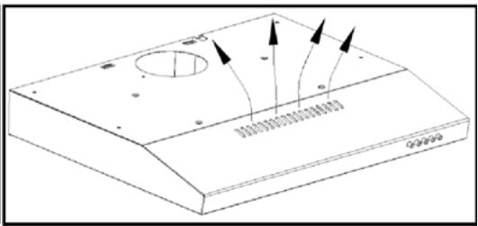 ROSIERES RHC638/1PN - DÉPANNAGE - 3
