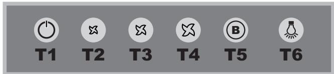 HOTPOINT HNP 6.6 AM (K)/HA - Modellen met Soft Button bedieningsknoppen - 1