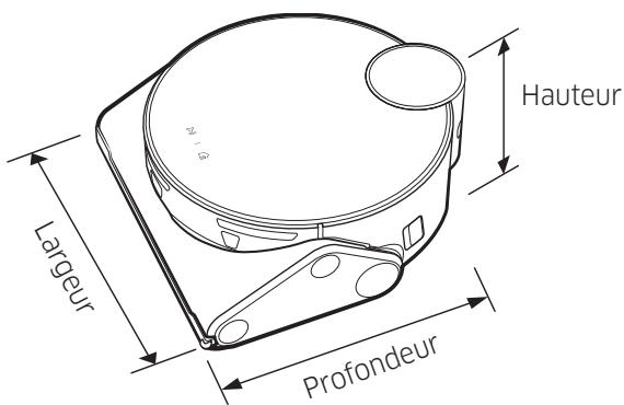 SAMSUNG VR50T95735W - Caracteristiques techniques de l'appareil - 1