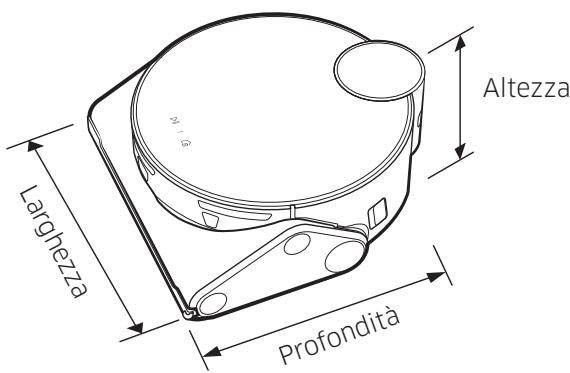 SAMSUNG VR50T95735W - Risoluzione dei problemi - 1