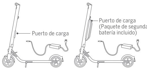 NINEBOT BY SEGWAY E22E 20KM/H - Cargar la batería - 1